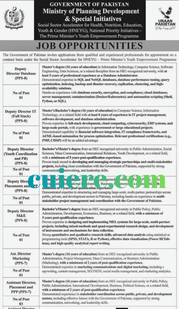 Ministry of Planning Jobs 2026