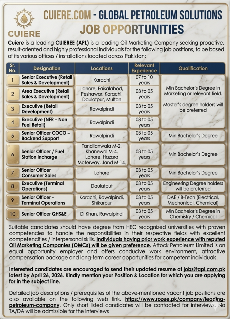 Attock Petroleum Limited Jobs 2026 