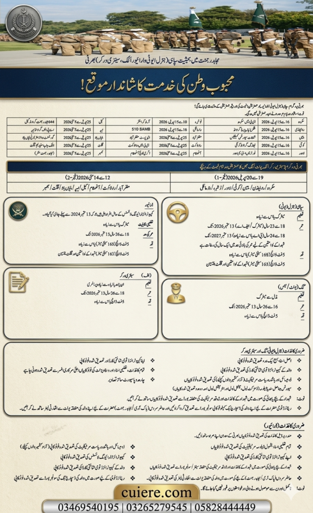 Pak Army Mujahid Force Jobs 2026