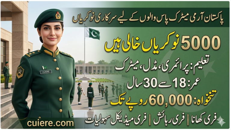Pak Army Mujahid Force Jobs 2026 – Apply Now for Soldiers, Clerks & More