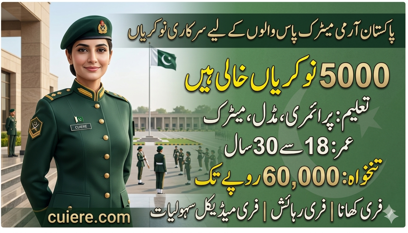Pak Army Mujahid Force Jobs 2026